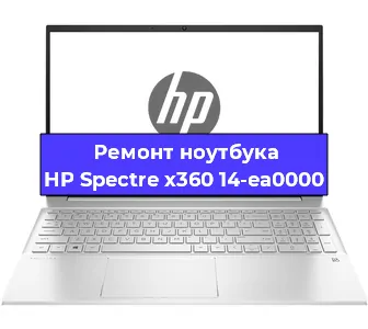 Чистка от пыли и замена термопасты на ноутбуке HP Spectre x360 14-ea0000 в Белгороде